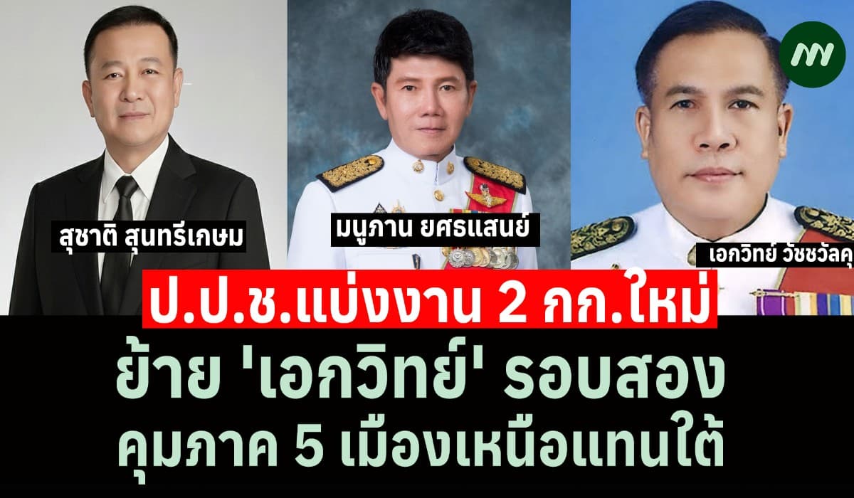 ป.ป.ช.แบ่งงาน 2 กก.ใหม่-ย้าย 'เอกวิทย์' รอบสอง ไปเหนือดูภาค 5 แทนใต้