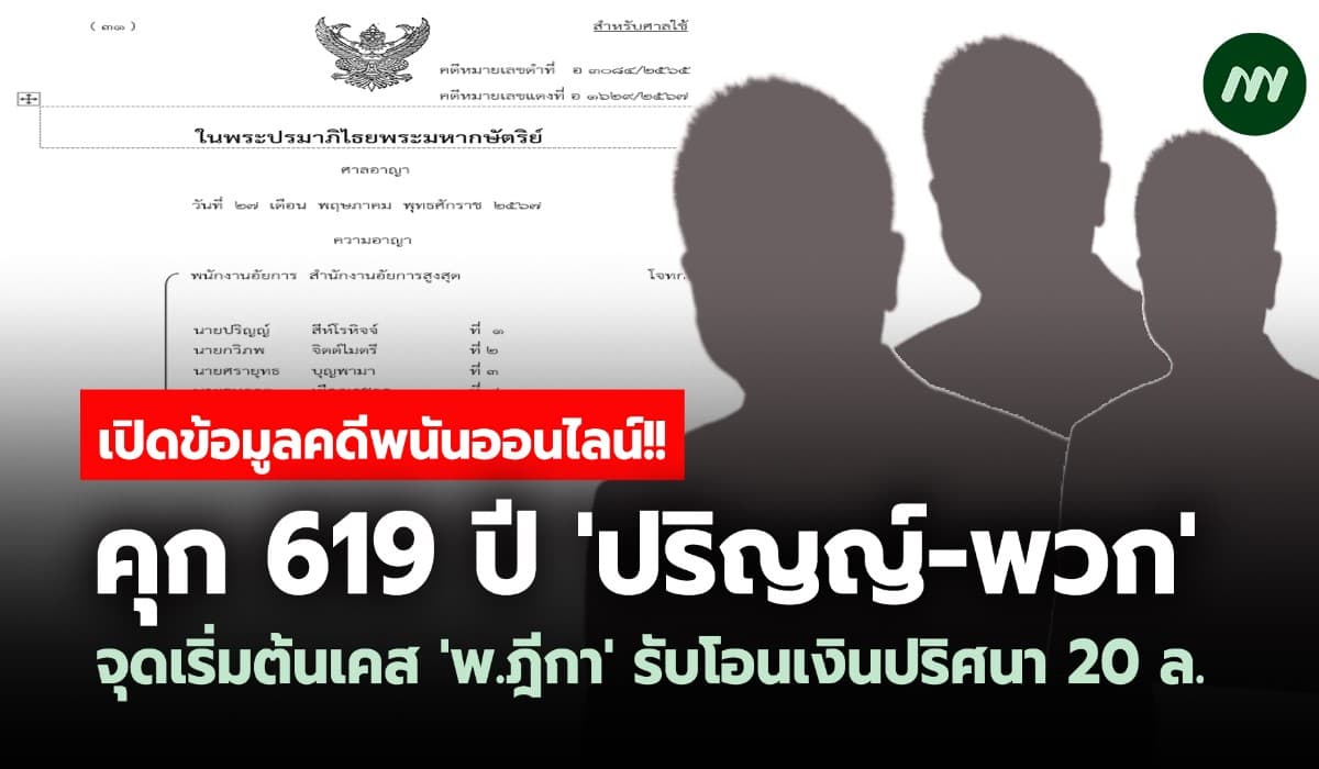 เปิดคดีพนันออนไลน์ จุดเริ่มต้นเคส 'พ.ฎีกา' รับโอนเงินปริศนา 20 ล้าน