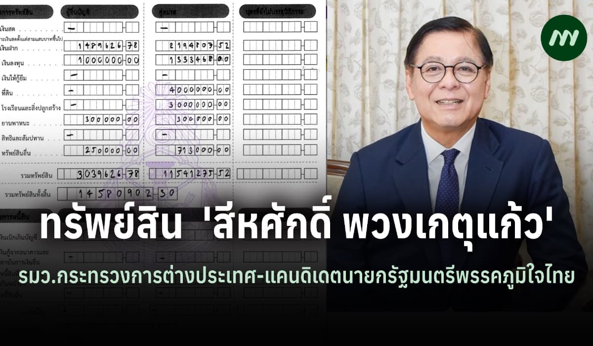 เปิดทรัพย์สิน 'สีหศักดิ์ พวงเกตุแก้ว' เงินฝาก 1.4 ล.-มีนาฬิกา Rolex