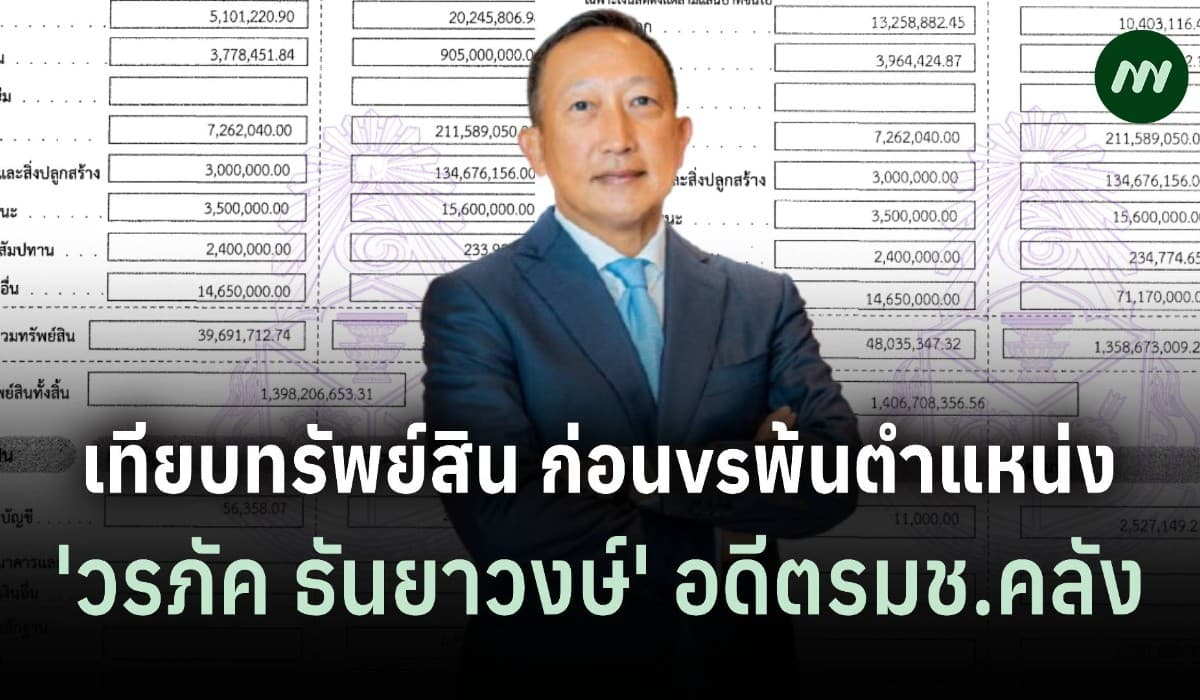 เพิ่มขึ้น 8 ล. เทียบทรัพย์สิน ก่อนvsพ้นตำแหน่ง 'วรภัค' อดีตรมช.คลัง