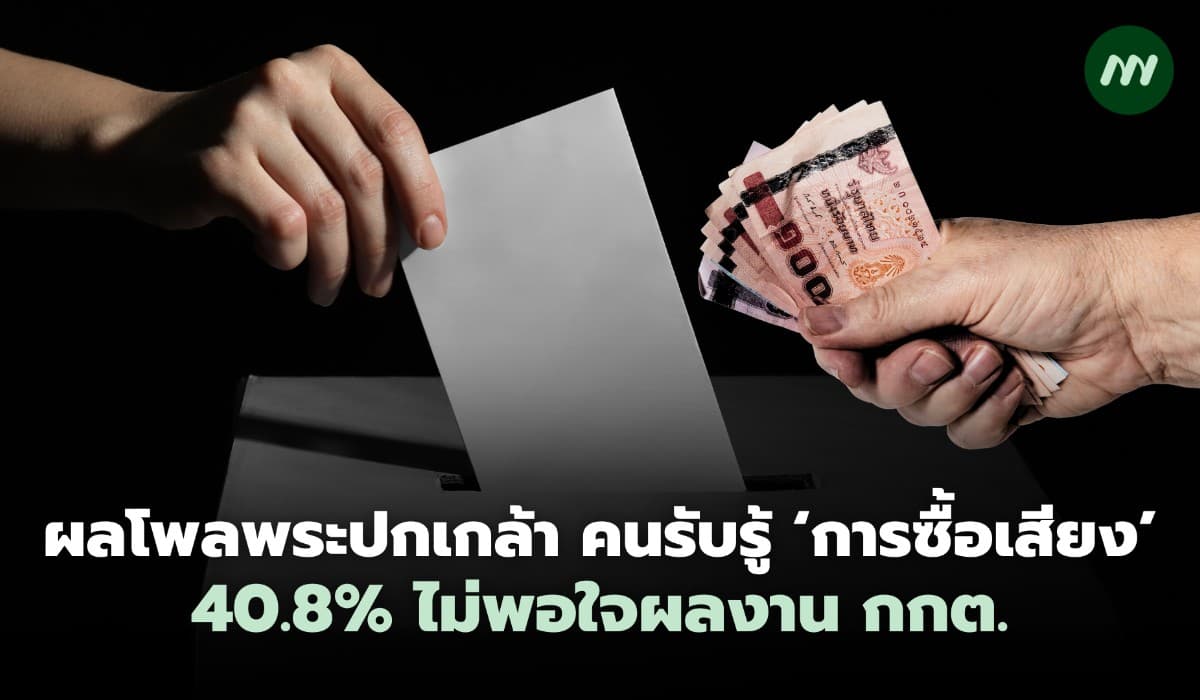 ผลโพลพระปกเกล้า คนรับรู้ 'การซื้อเสียง' 40.8% ไม่พอใจผลงาน กกต.
