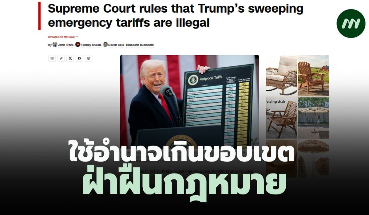 ศาลสูงสหรัฐลงมติ 6 ต่อ 3 เสียง สั่งยกเลิกมาตรการภาษีทรัมป์ทั่วโลก