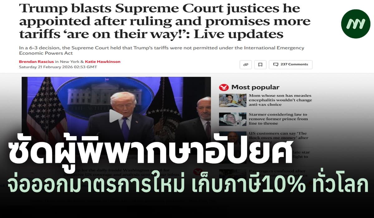 'ทรัมป์ 'เดือด! ซัดผู้พิพากษา 'อัปยศ' ลั่นเก็บภาษีใหม่ทั่วโลก 10%