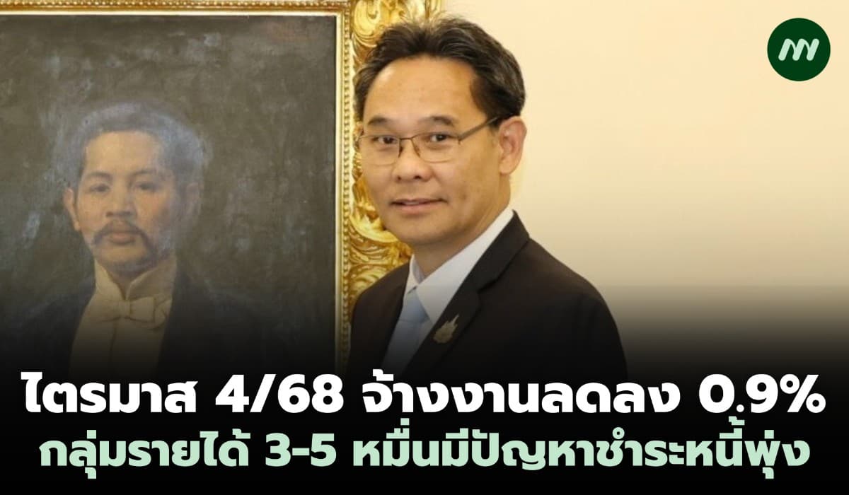 ไตรมาส 4/68 จ้างงานลดลง 0.9% กลุ่มรายได้ 3-5 หมื่นปัญหาชำระหนี้พุ่ง