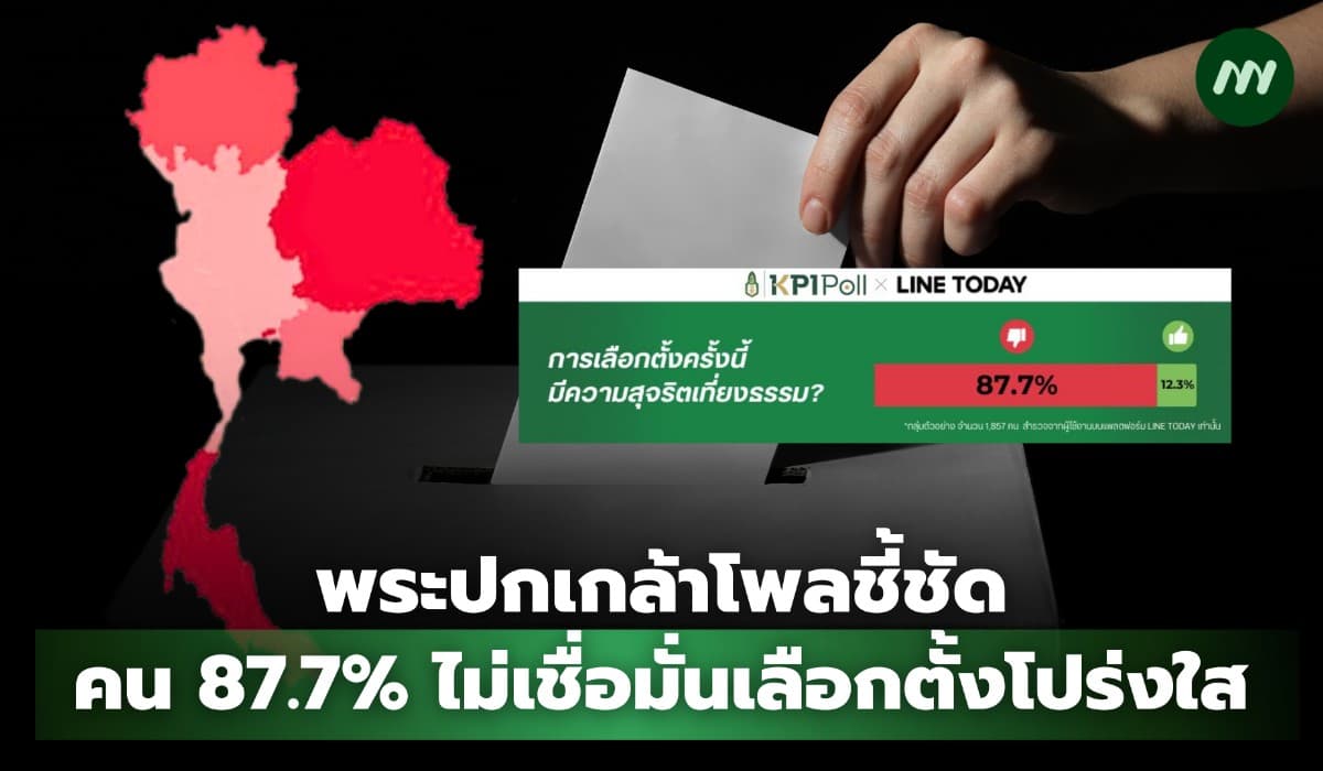 พระปกเกล้าโพลชี้ คน 87.7% ไม่เชื่อมั่นเลือกตั้งโปร่งใส