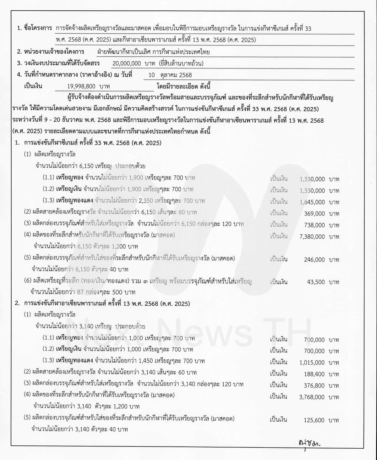 เอกสารงบประมาณผลิตเหรียญซีเกมส์