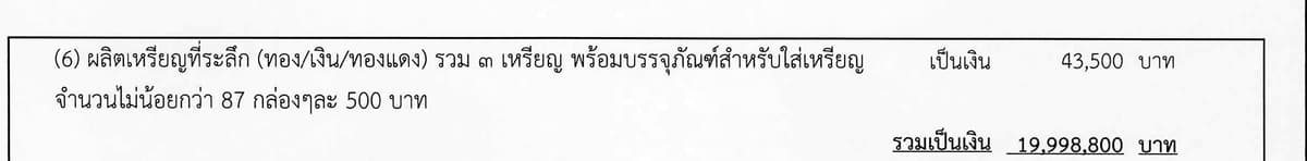 เอกสารงบประมาณผลิตเหรียญซีเกมส์
