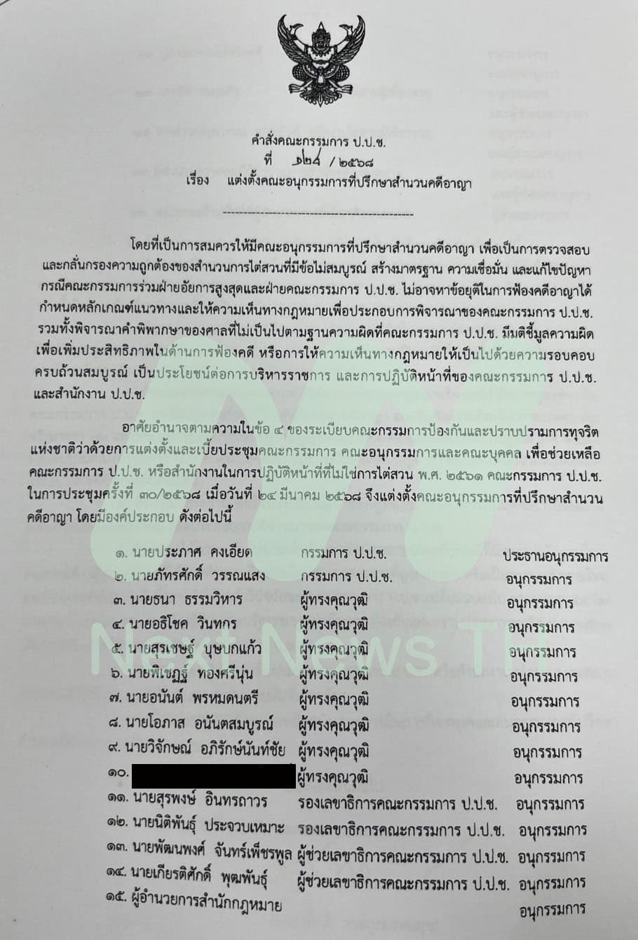 คำสั่งตั้งอนุไต่สวน ป.ป.ช. (1)