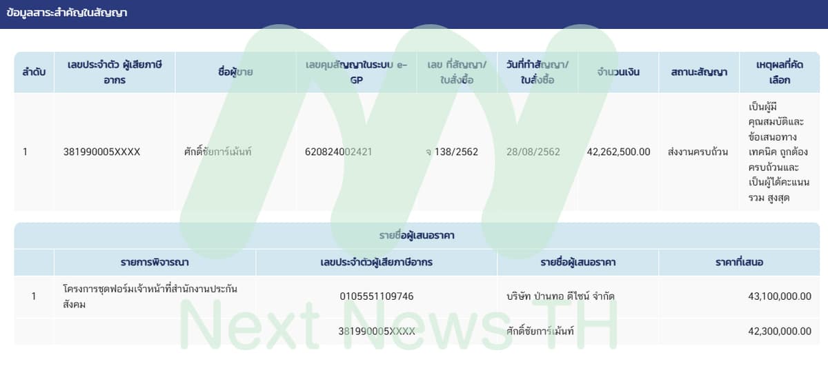 เอกสารประกวดราคาตัดสูทประกันสังคม ปี 62 (3)