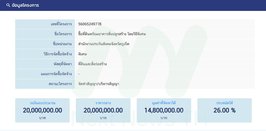 ภาพแสดงข้อมูลโครงการ (1)