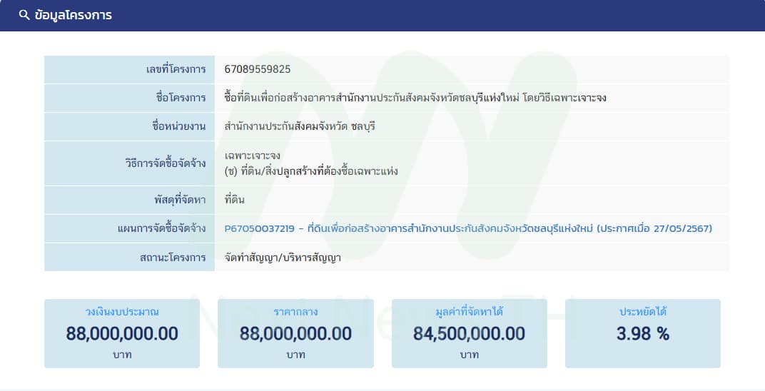 ภาพแสดงข้อมูลโครงการ (4)