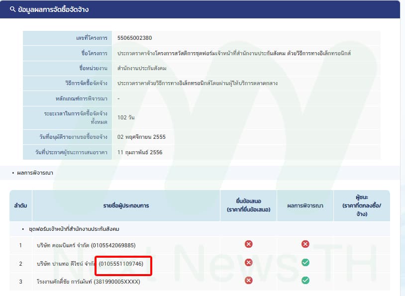 เอกสารประกวดราคาโครงการตัดสูท สปส. ชุดแรก (3)