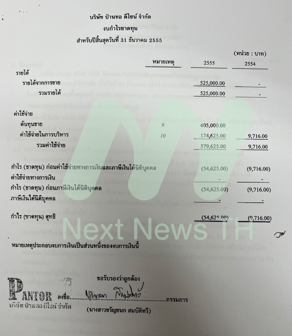 เอกสารงบการเงิน (1)