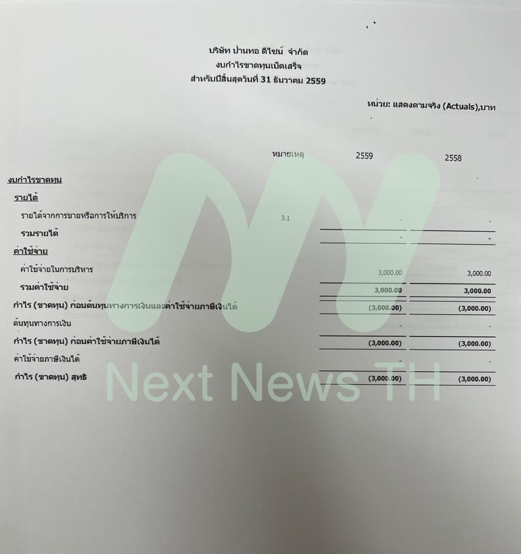 เอกสารงบการเงิน(2)