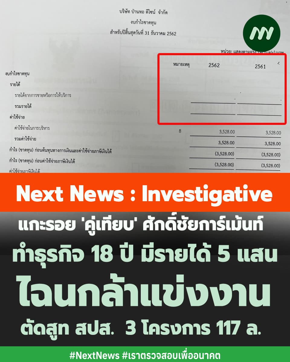 ภาพประกอบรายงาน