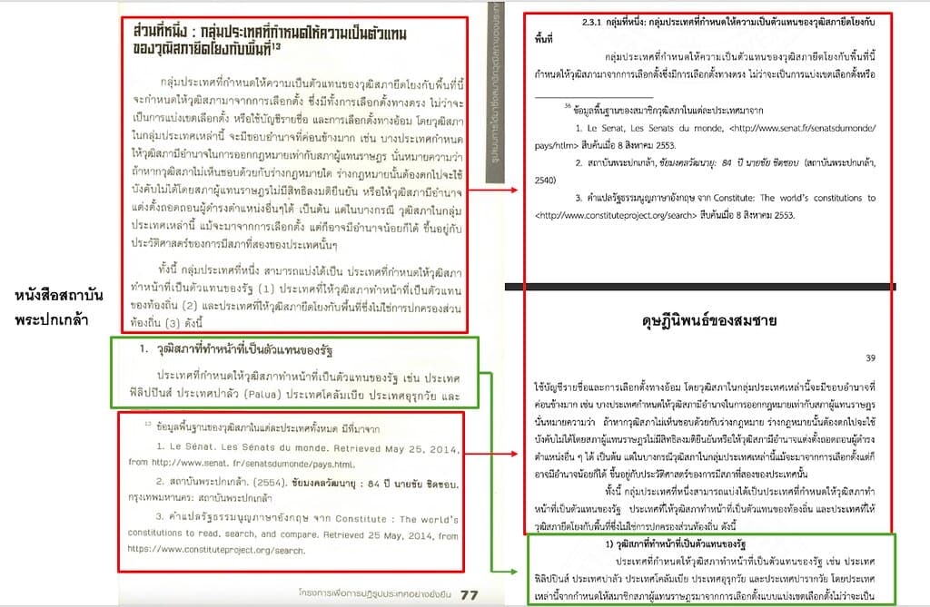 ภาพประกอบรายงานตรวจสอบiLaw
