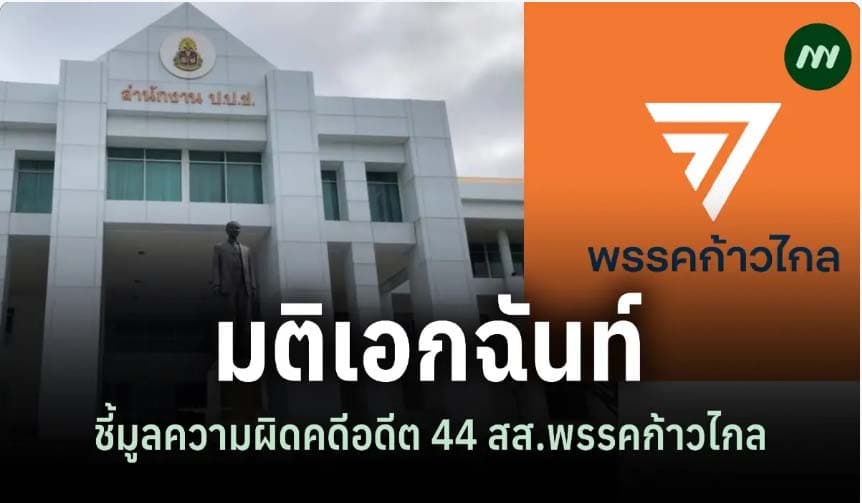 ภาพประกอบรายงาน