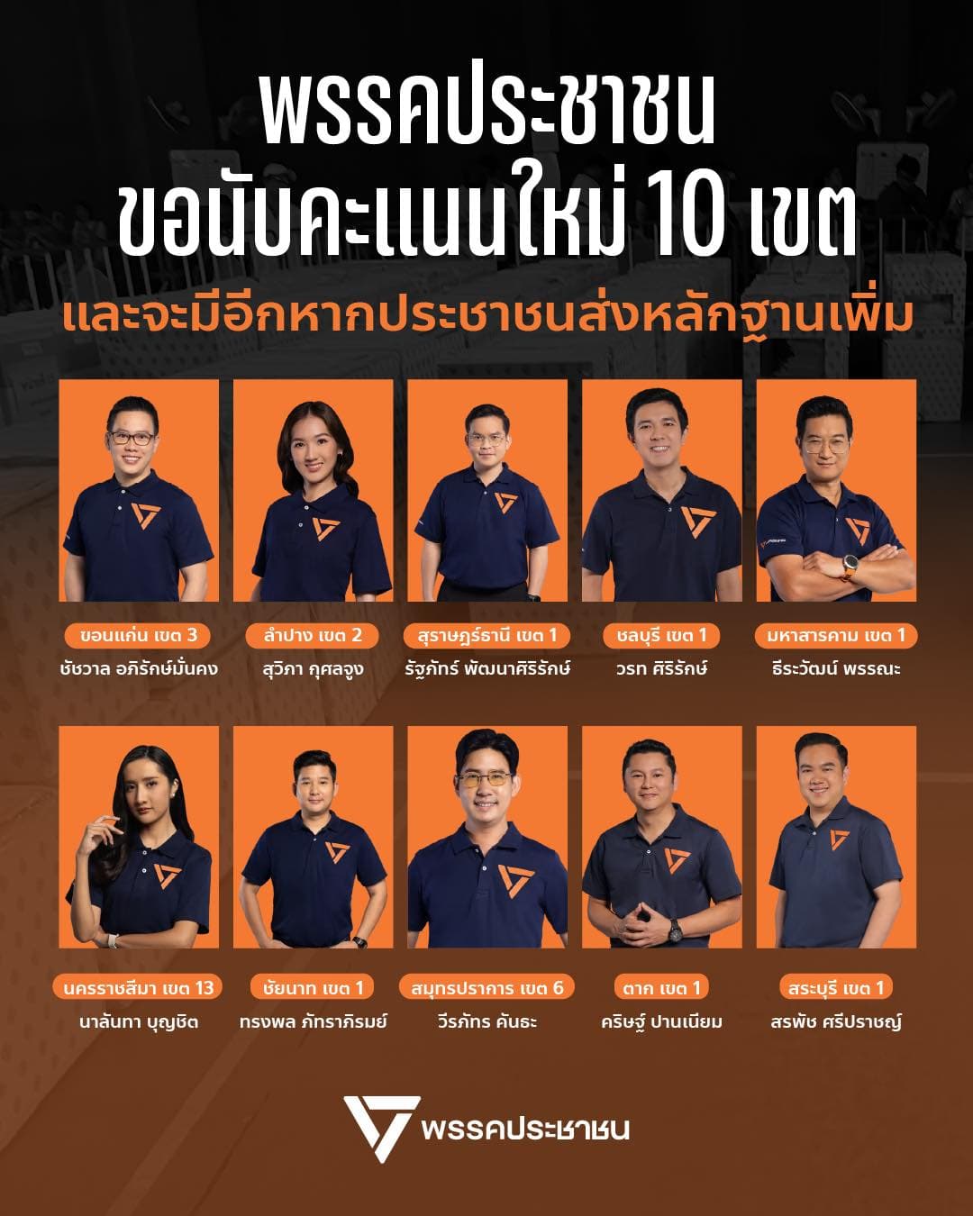 พรรคประชาชน - People's Party