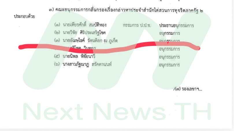 เอกสารแต่งตั้งอนุกรรมการป.ป.ช.
