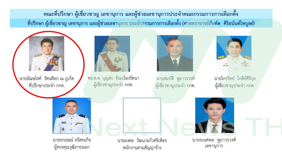 เอกสารแสดงทีมงานนายสันทัด อดีตกกต.