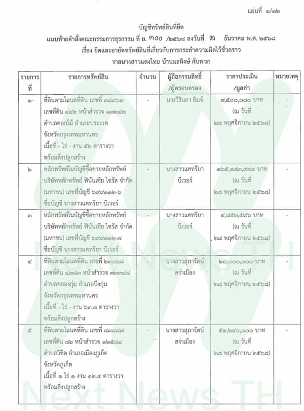 เอกสารยึดทรัพย์ปปง.(5)