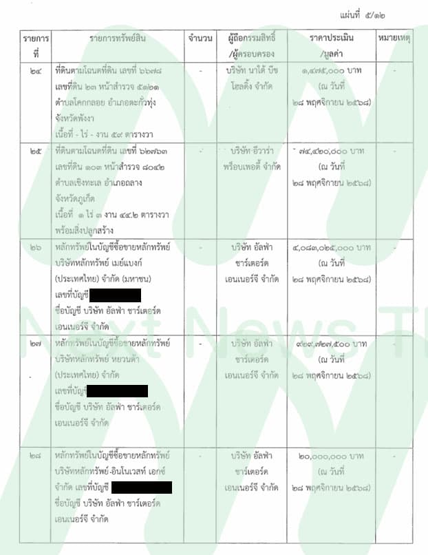 เอกสารยึดทรัพย์ปปง.(9)