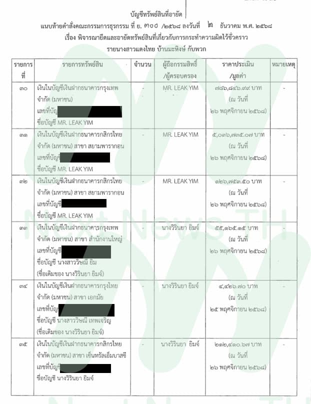 เอกสารยึดทรัพย์ปปง.(11)