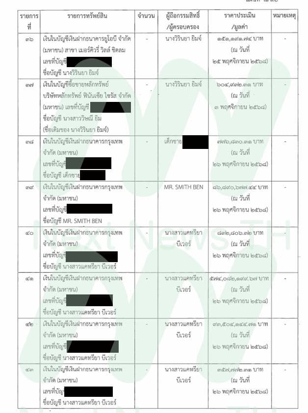 เอกสารยึดทรัพย์ปปง.(12)