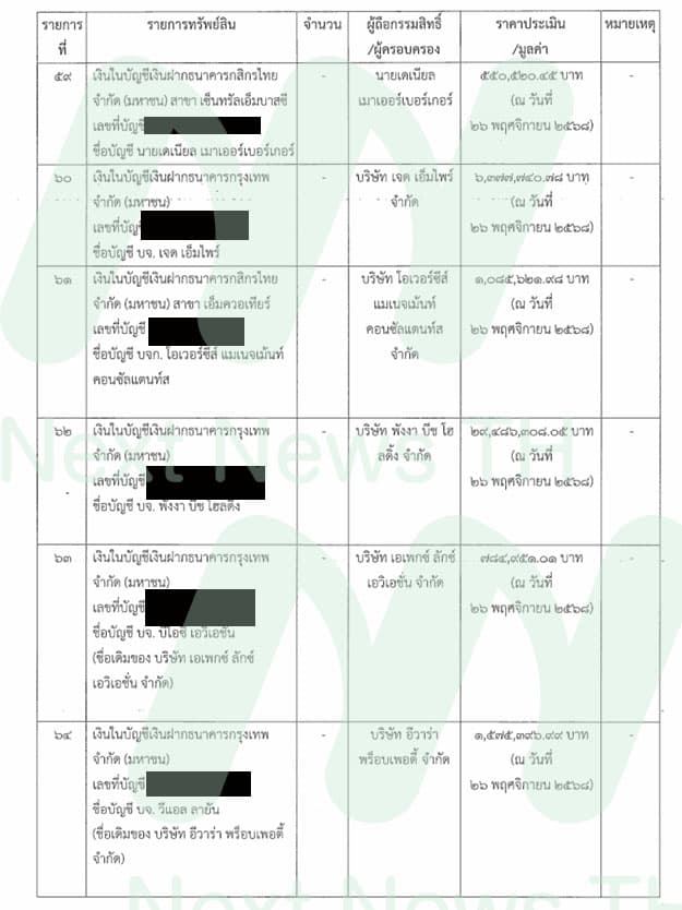 เอกสารยึดทรัพย์ปปง.(15)