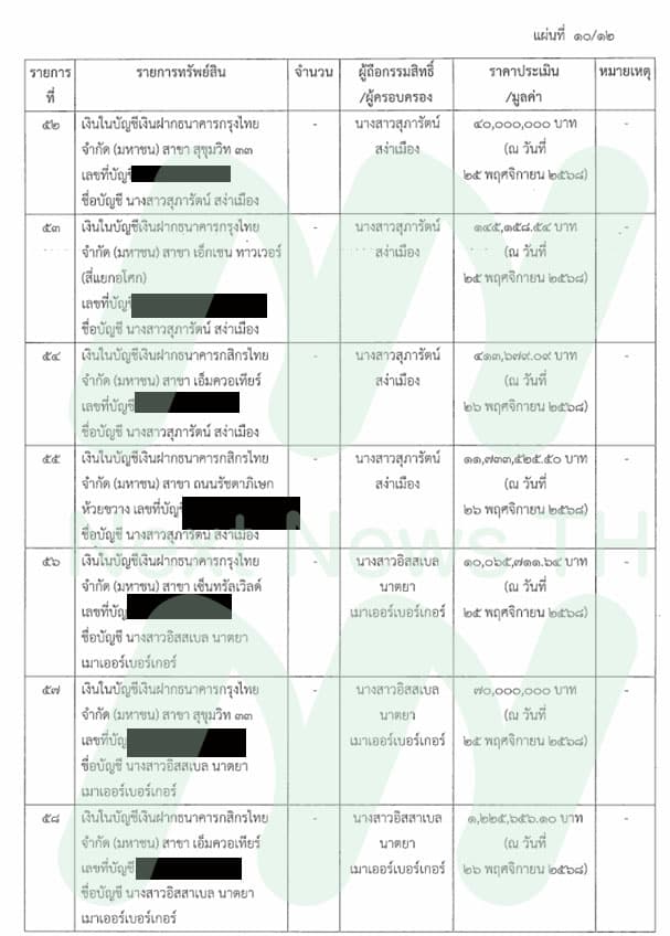 เอกสารยึดทรัพย์ปปง.(14)