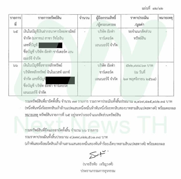 เอกสารยึดทรัพย์ปปง.(16)