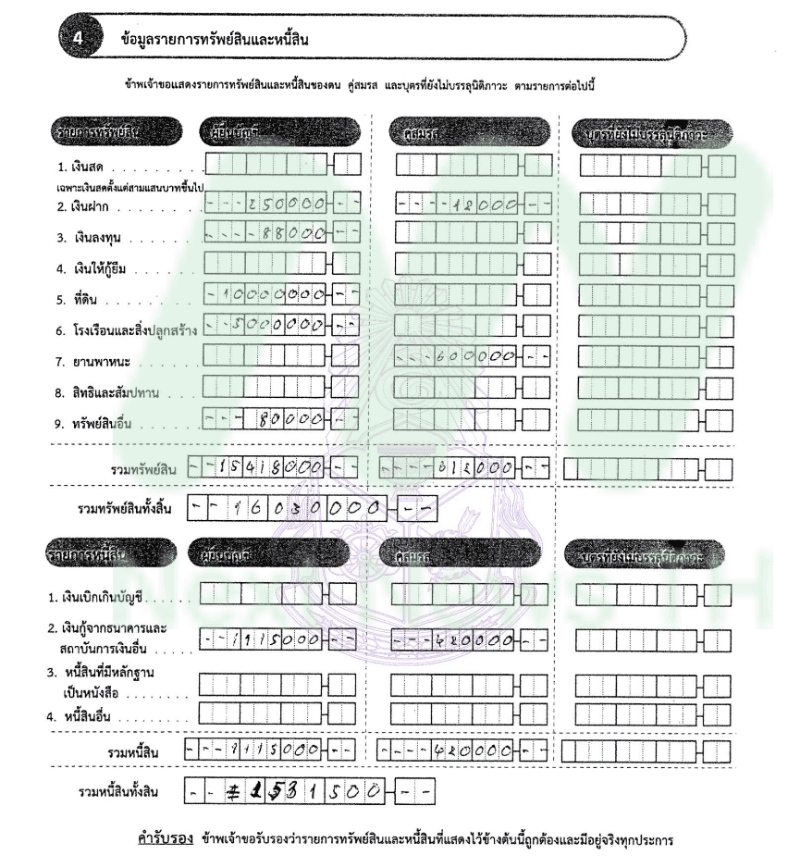 เอกสารทรัพย์สินพ.ต.ท.กีรป