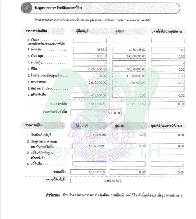 เอกสารบัญชีทรัพย์สินวิรัช1