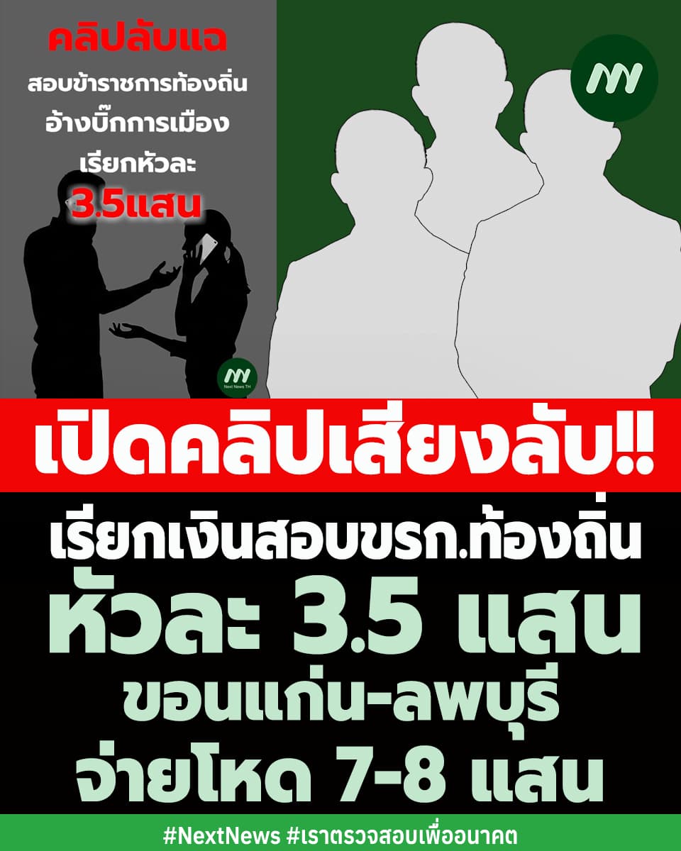 ภาพประกอบเนื้อหารายงาน