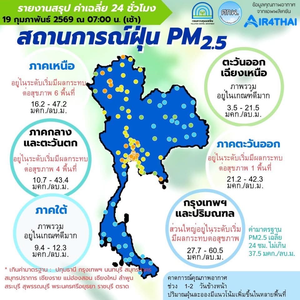 ศูนย์สื่อสารการแก้ไขปัญหามลพิษทางอากาศ