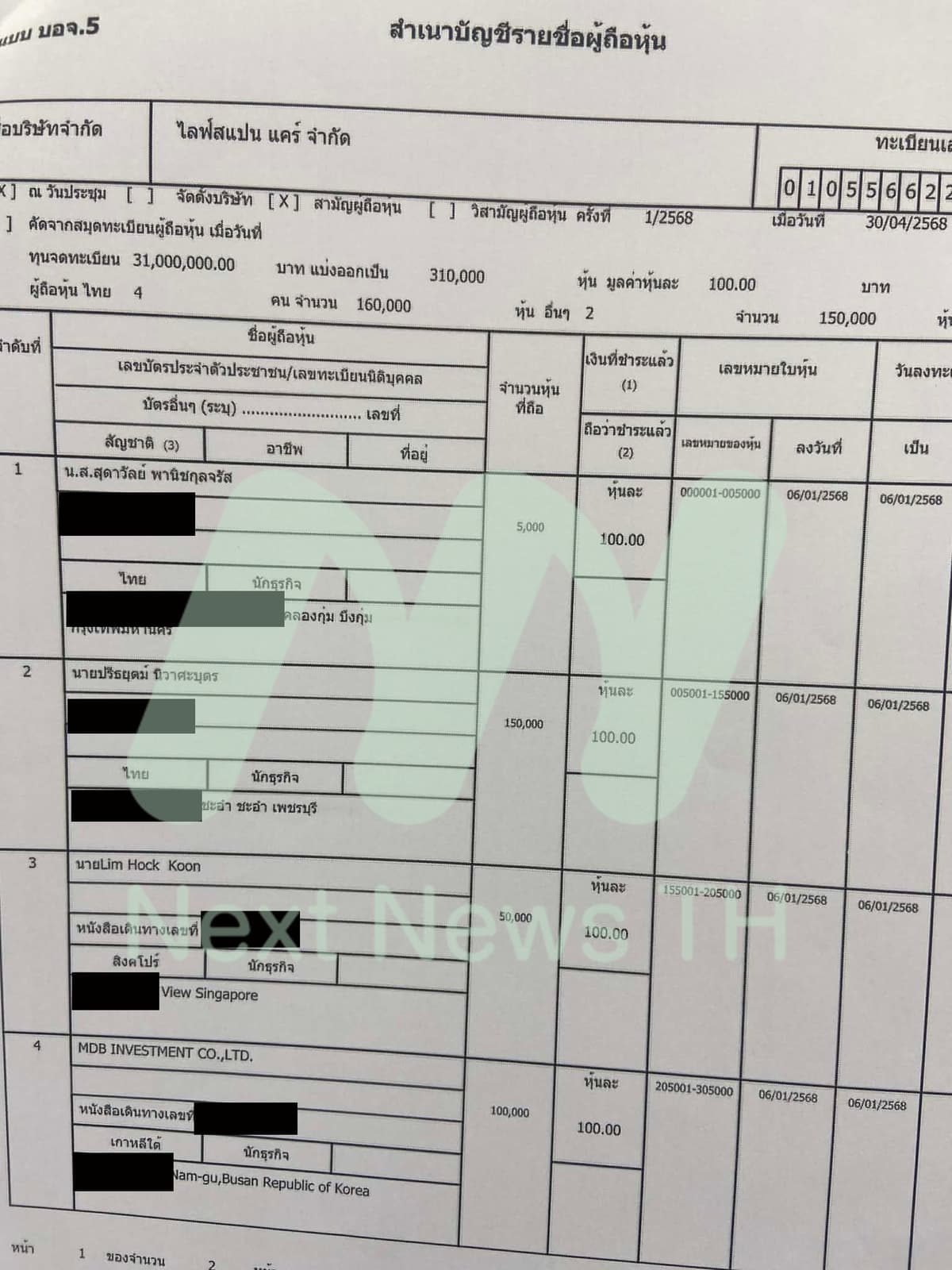 เอกสารจากกรมพัฒนาธุรกิจการค้า