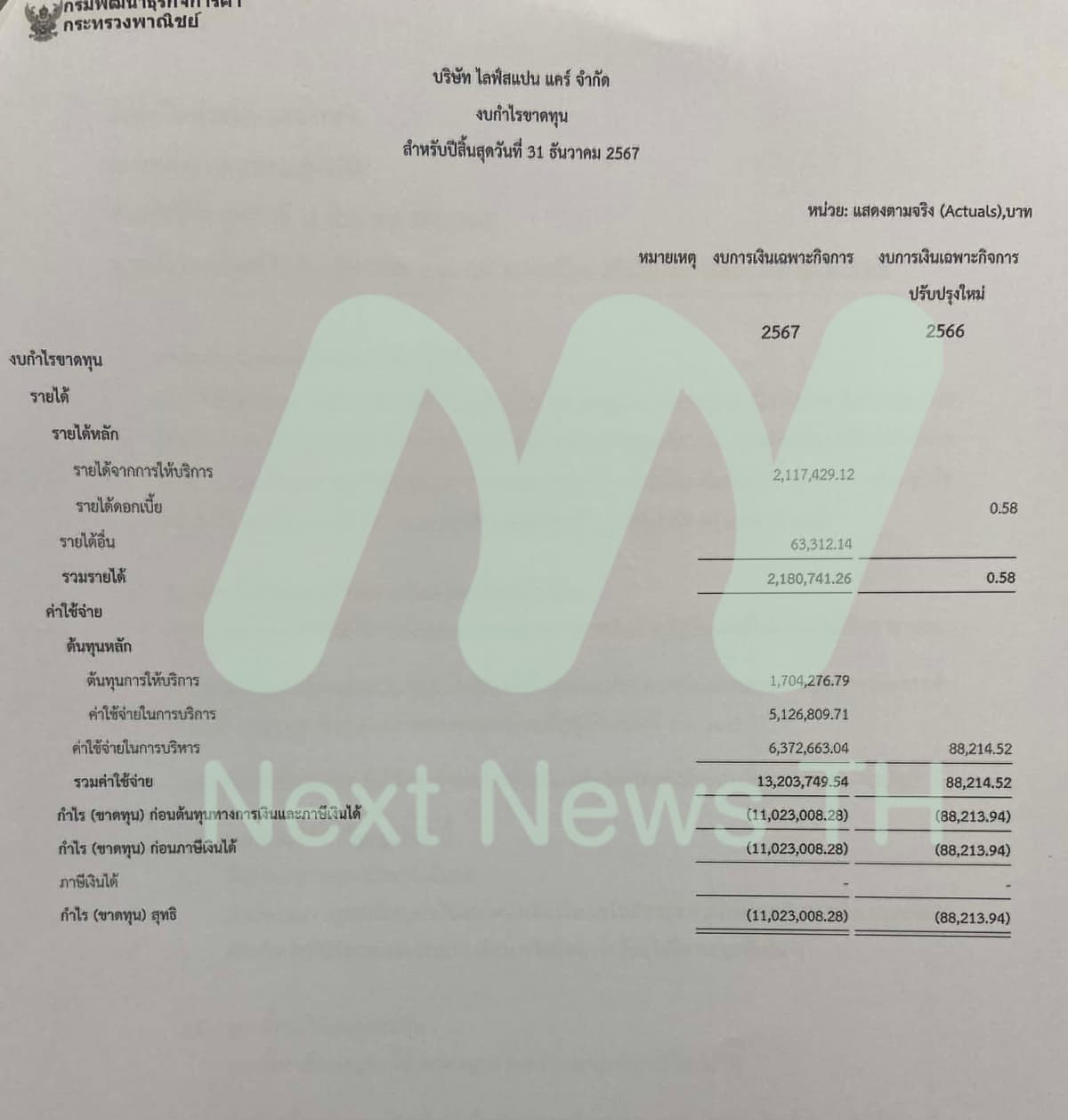 เอกสารจากกรมพัฒนาธุรกิจการค้า