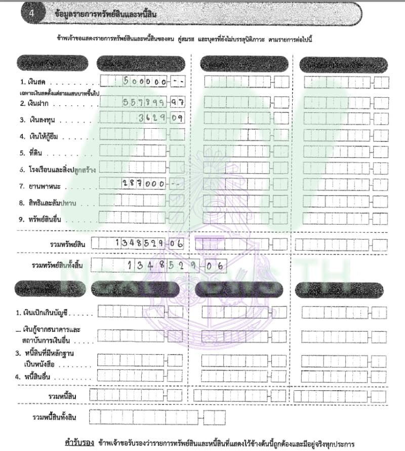 เอกสารทรัพย์สินรัชนก