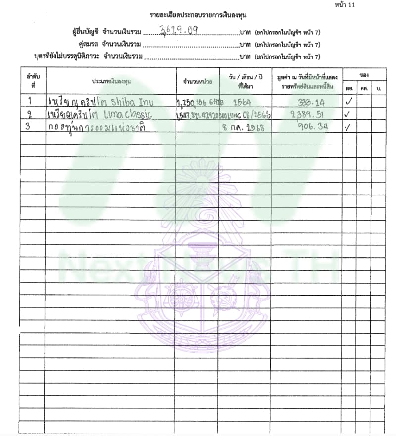 เอกสารทรัพย์สินรัชนก2