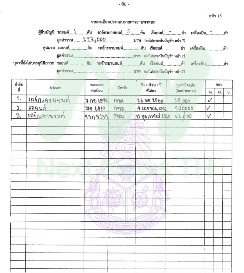 เอกสารทรัพย์สินรัชนก3