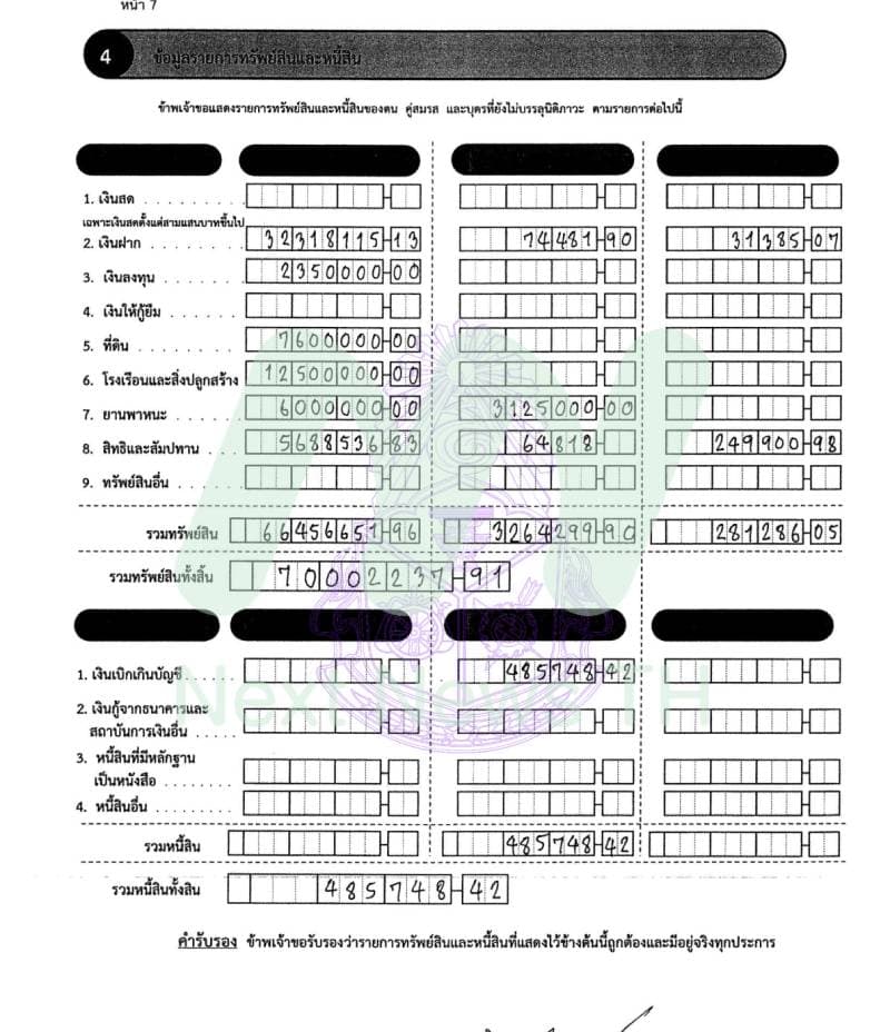 เอกสารทรัพย์สินจักรกฤษณ์