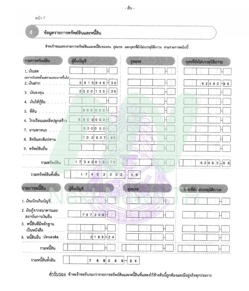 เอกสารทรัพย์สินอำนาจ