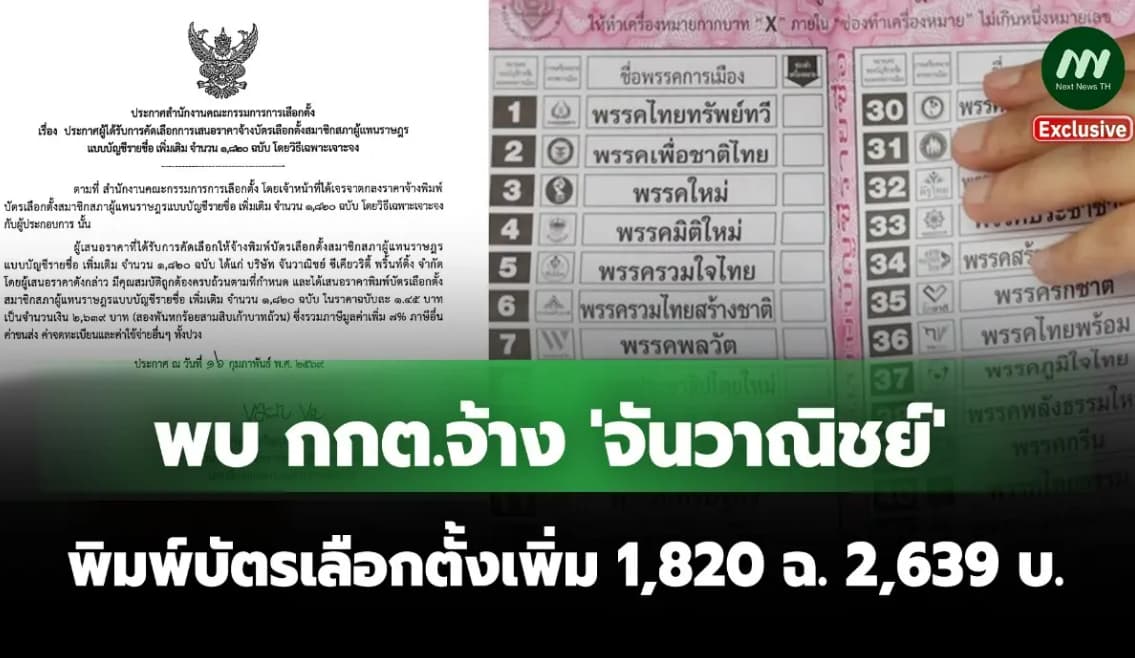 ภาพประกอบเนื้อหาข่าว