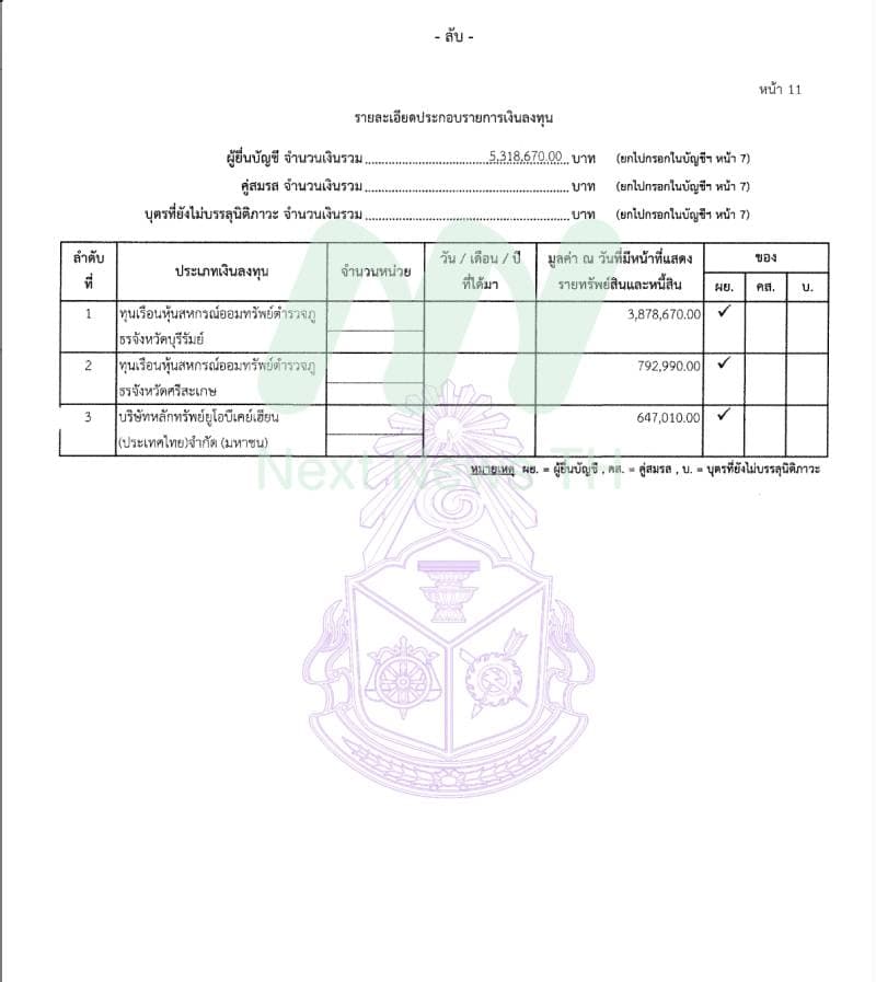 เอกสารทรัพย์สินพล.ต.ท.รุทธพล2
