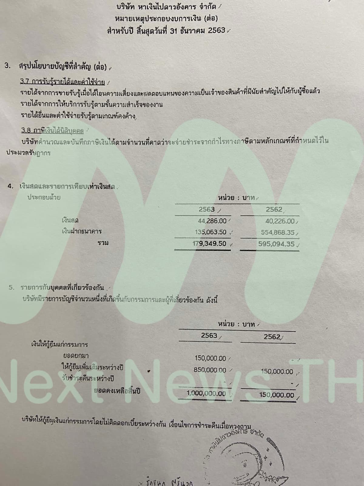 เอกสารแจ้งกรมพัฒนาธุรกิจการค้า(2)