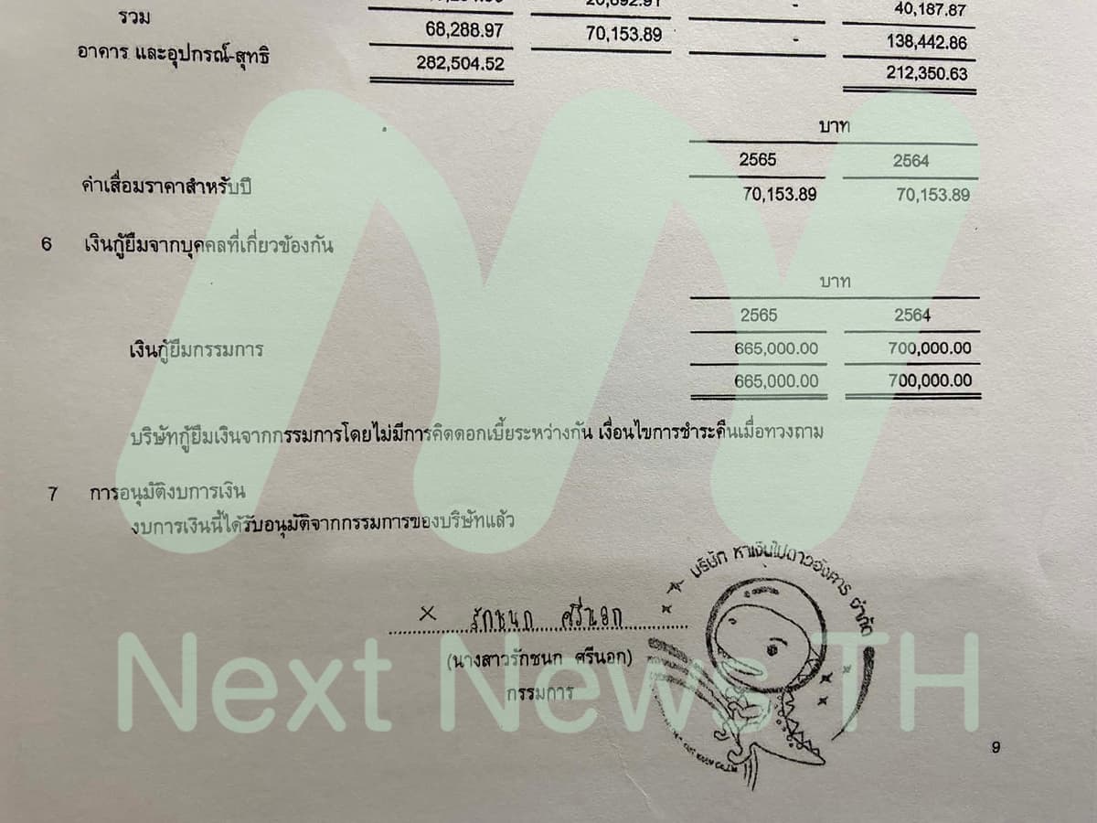 เอกสารแจ้งกรมพัฒนาธุรกิจการค้า(3)