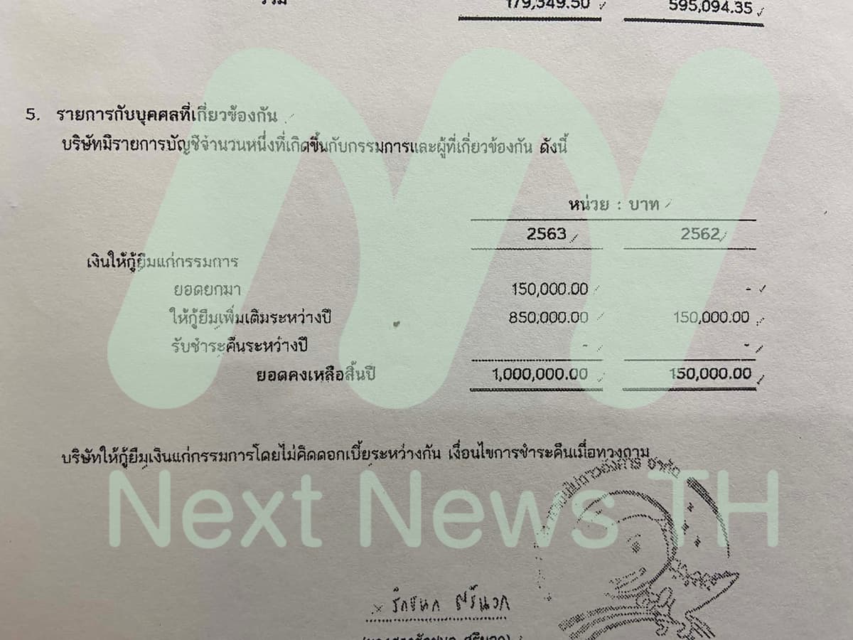 เอกสารแจ้งกรมพัฒนาธุรกิจการค้า(4)