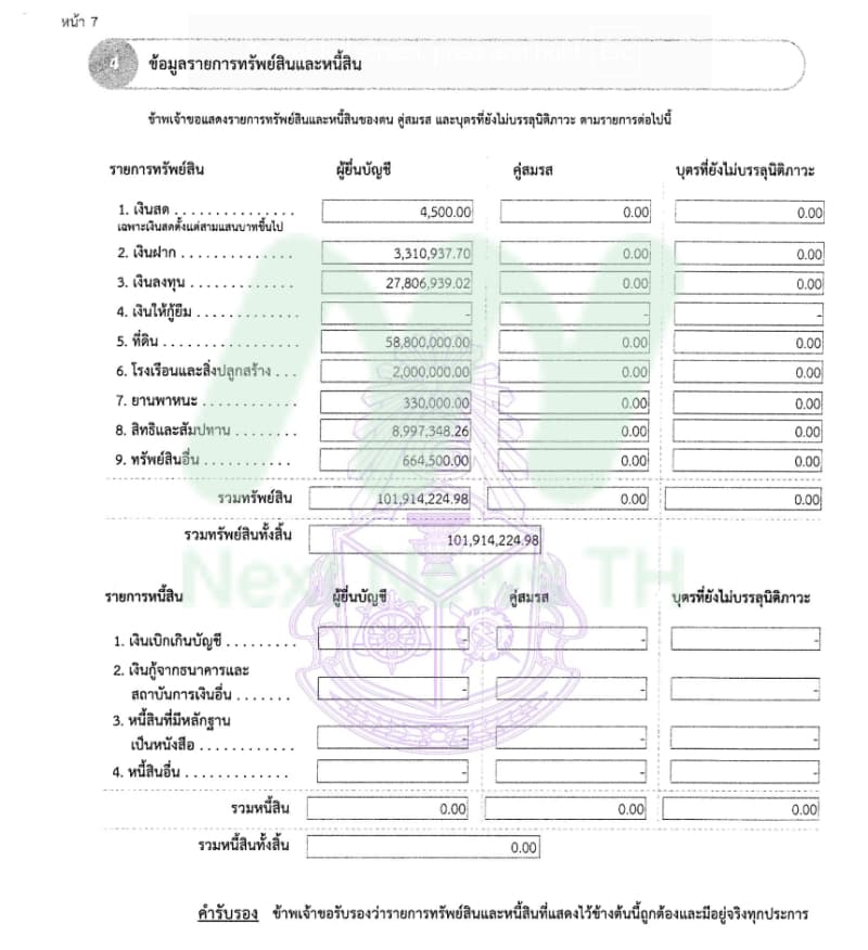 เอกสารทรัพย์สินหรรษา1