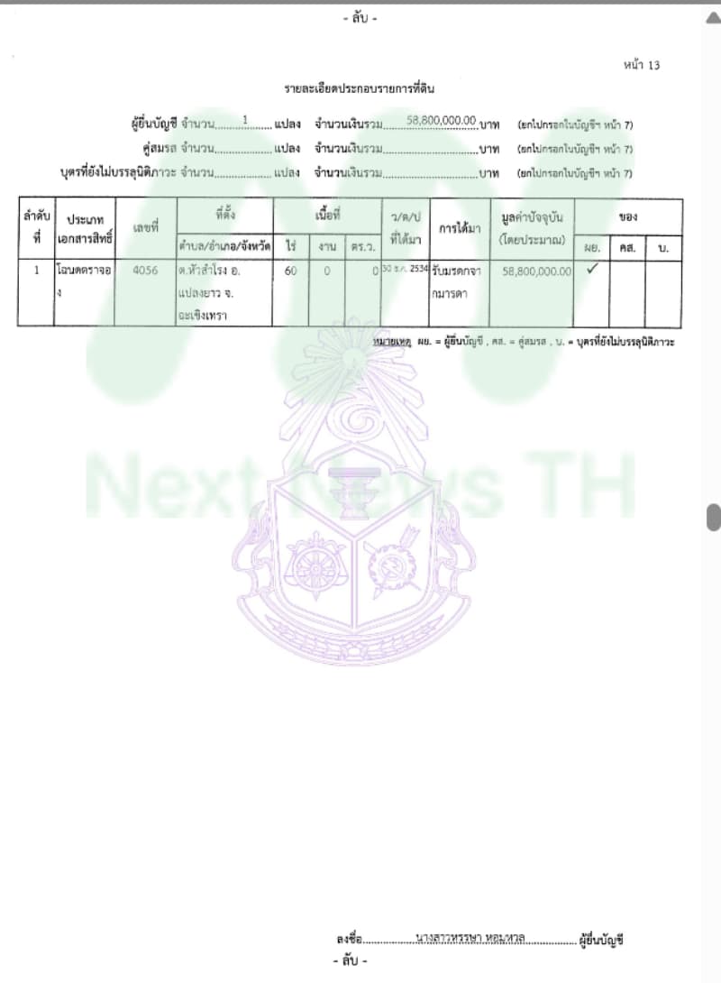 เอกสารทรัพย์สินหรรษา4