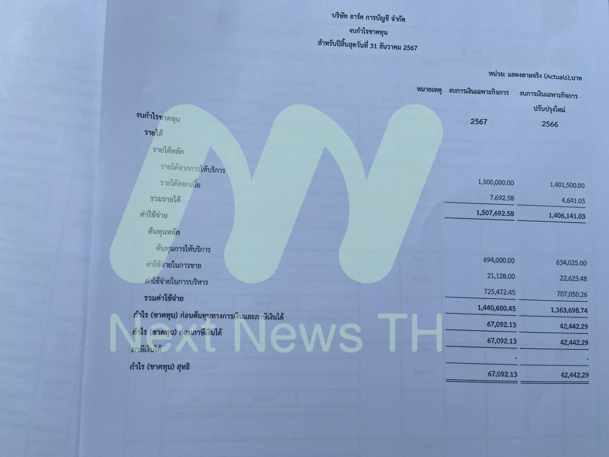 เอกสารแจ้งกรมพัฒนาธุรกิจการค้า (3)